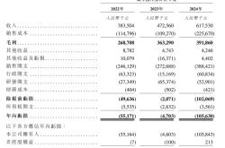 官方澳客网-小哈福尔德斯失利，积分榜逐渐下滑